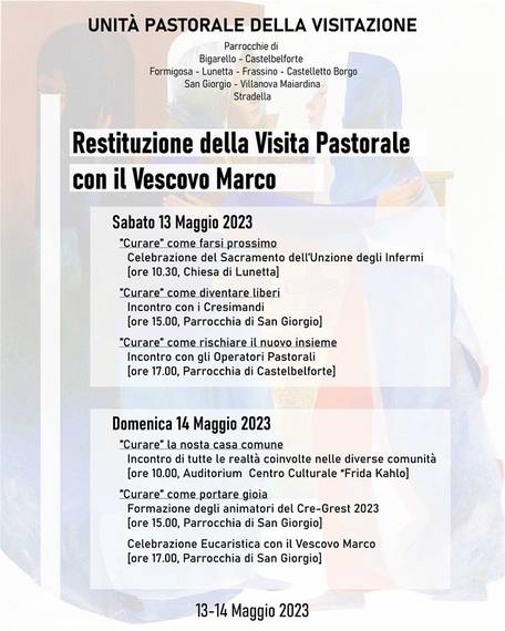 ritorno visita visitazione.jpg